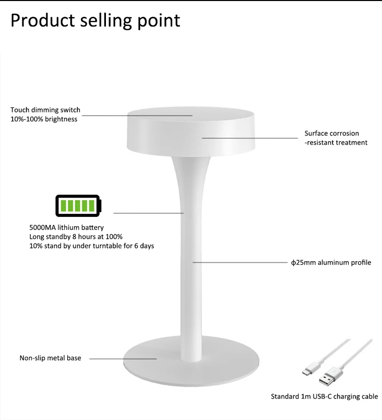 Портативная Настольная лампа с аккумулятором, портативный уличный светильник в Европейском современном стиле