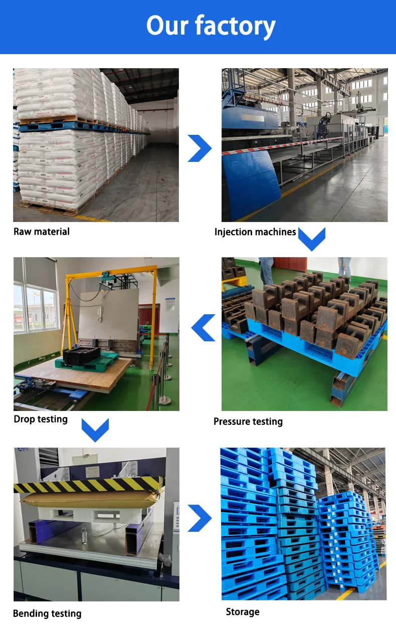 Flexography HDPE Industrial 3 Runners Warehouse Plastic Pallet 4-way ...