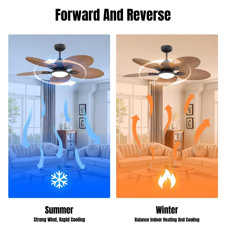 product wholesale bldc ceiling fan lamp ventilador de techo led dimmable 3 abs blades modern ceiling fan with light and remote control429-7