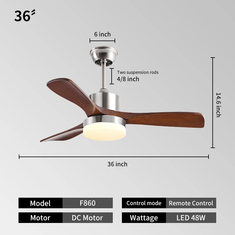 Specifications