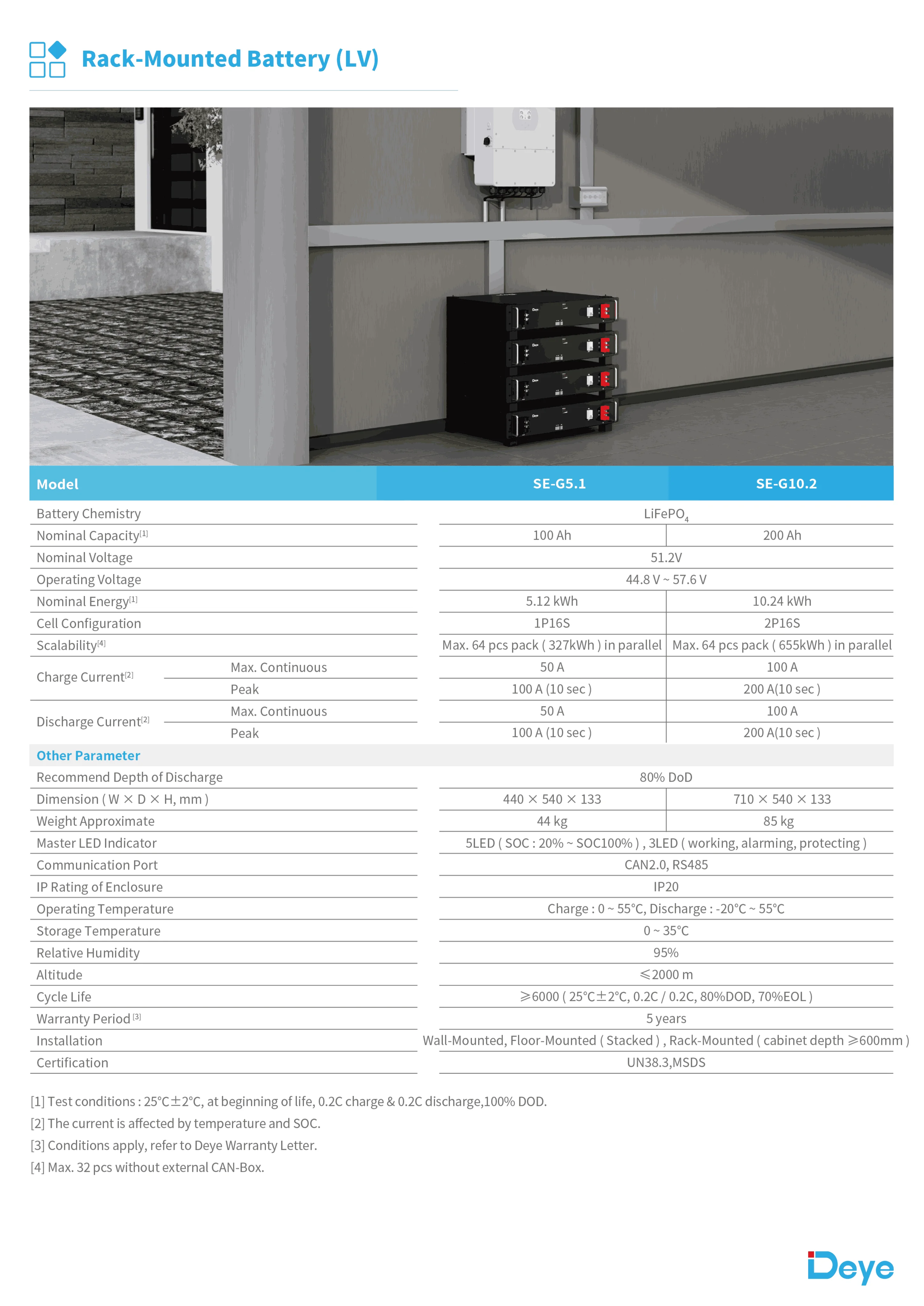 product deye 2025 new arrival se g51 100ah 512v 512kwh home lithium lifepo4 battery power packs can communication 5 year warranty-3