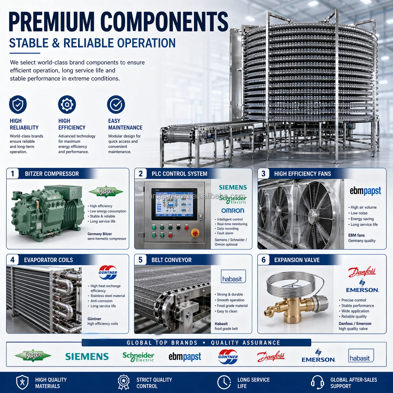 Equipment Spiral Quick Freezer, 380 V, 1 - detail 10