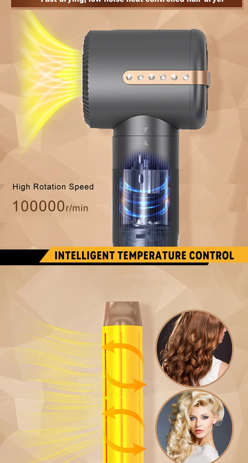 Koofex 7 In 1 Multifunction Hair Dryer With High Speed Brushless Motor