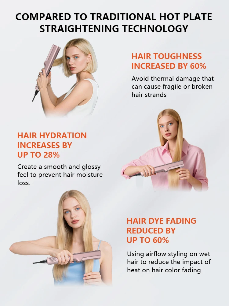 Electric Hair Styling Tool Set Straightener Curler Dryer with Ceramic Plate LED Display Flat Iron for Household Hotel Use manufacture