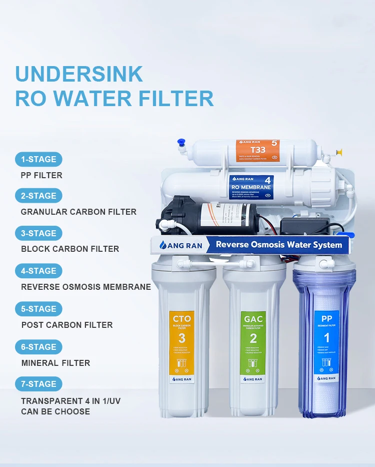 New Generation Water Filtration Purification System 5 Stage Reverse Osmosis Water Filter System Water Filter Machine 150 Gpd