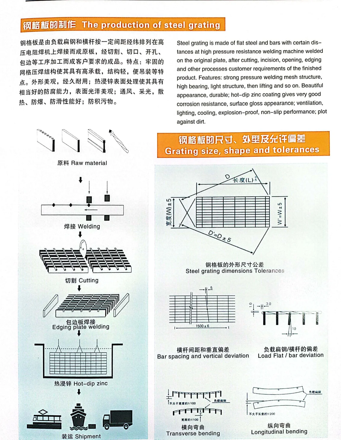 Hot Rolled Galvanized Steel Grating Coated And Bended For Pipemaking ...