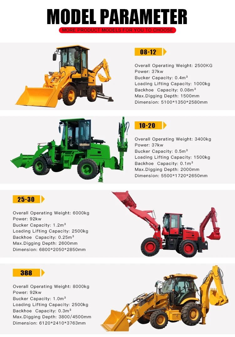 Mini Backhoe Tractor With Front End Loader Diesel Loader Bearing ...