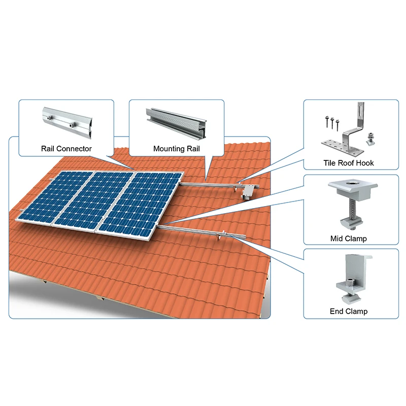 Convenient RV Roof Installation Ballasted Solar Racking System Aluminum Alloy Solar Mounting for Easy Solar Panel Deployment