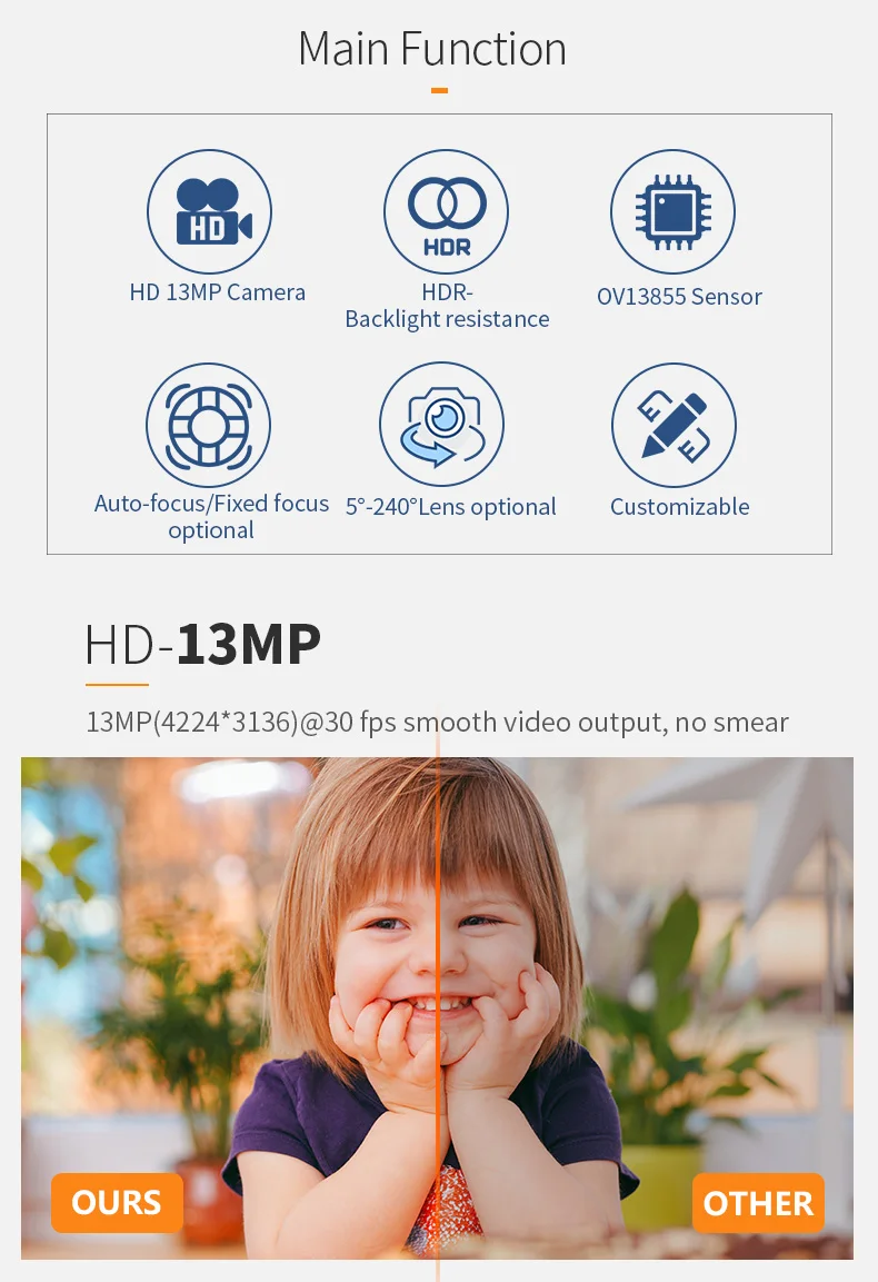DGZX AF autofocus OV13855 1300w pixel 4K 30 frame intelligent helmet HDR MIPI camera module插图3