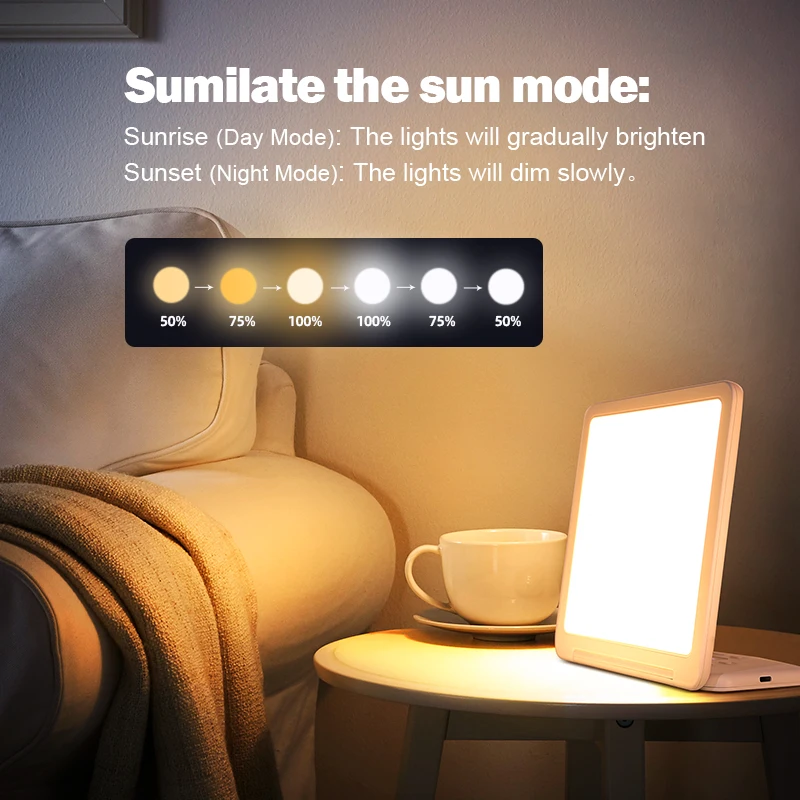 SHE'll SLEEP Years、Days、See The Light LASTAR Light Therapy Lamp, 12,000 Lux UV Free Sun Lamp with