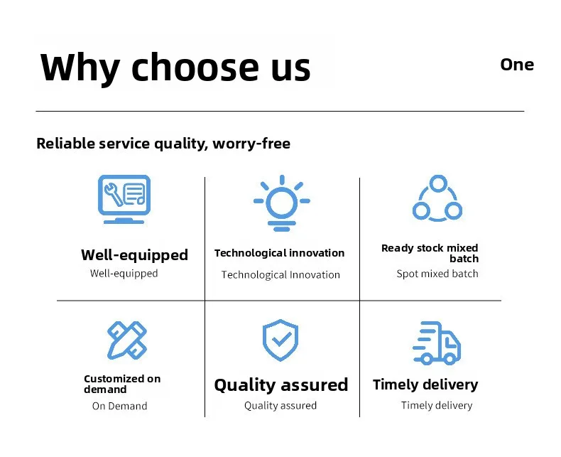 Competitive advantages