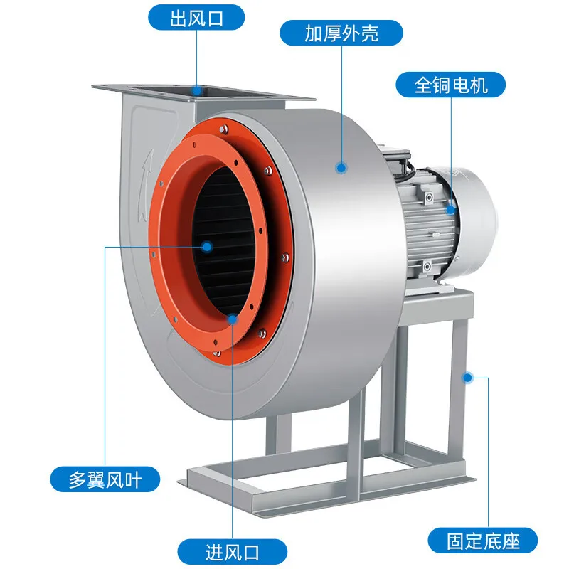 Centrifugal Ventilation Fan, CF-11, 220V - detail 6