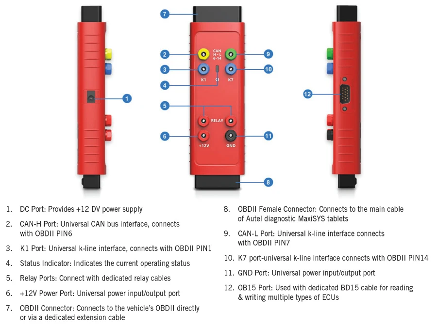 Autel G-Box2 vs G-box3  OBDII365.com Official Blog