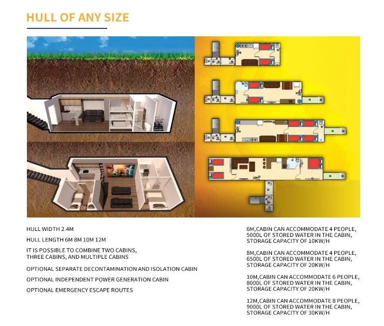 Export Underground House Bunker Safe House Prefabricated Shelter For ...