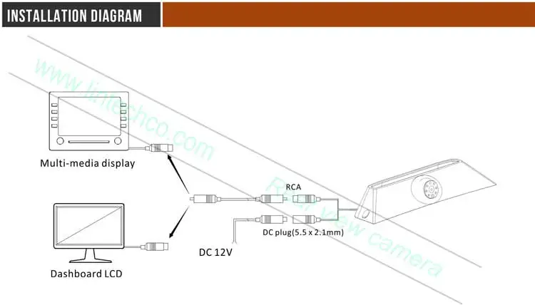 IVECO Daily brake light camera installation