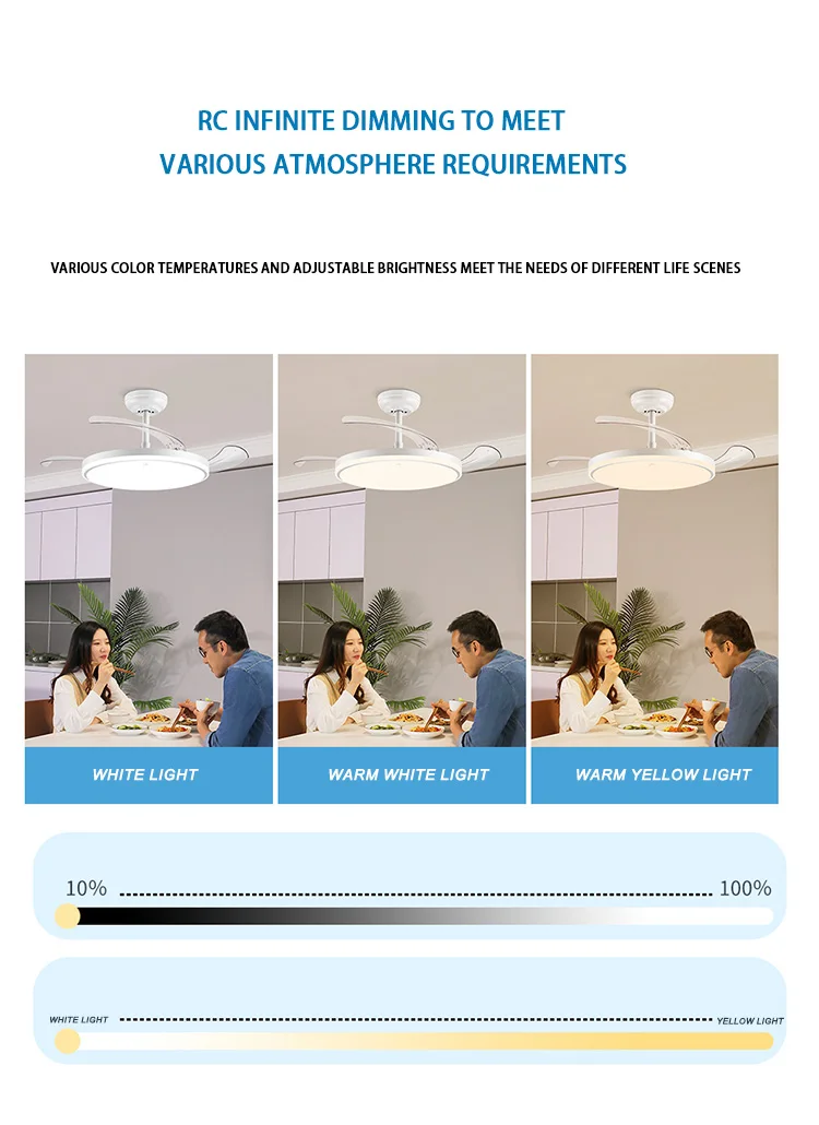 Bldc Ceiling Fan Pcb 12v 24v Ac Dc Ceiling Fan Circuit 30w 45w 60w ...