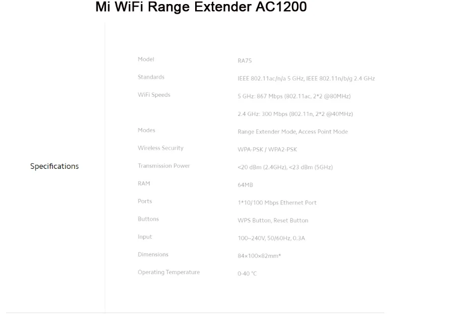 Xiaomi wifi range ac1200