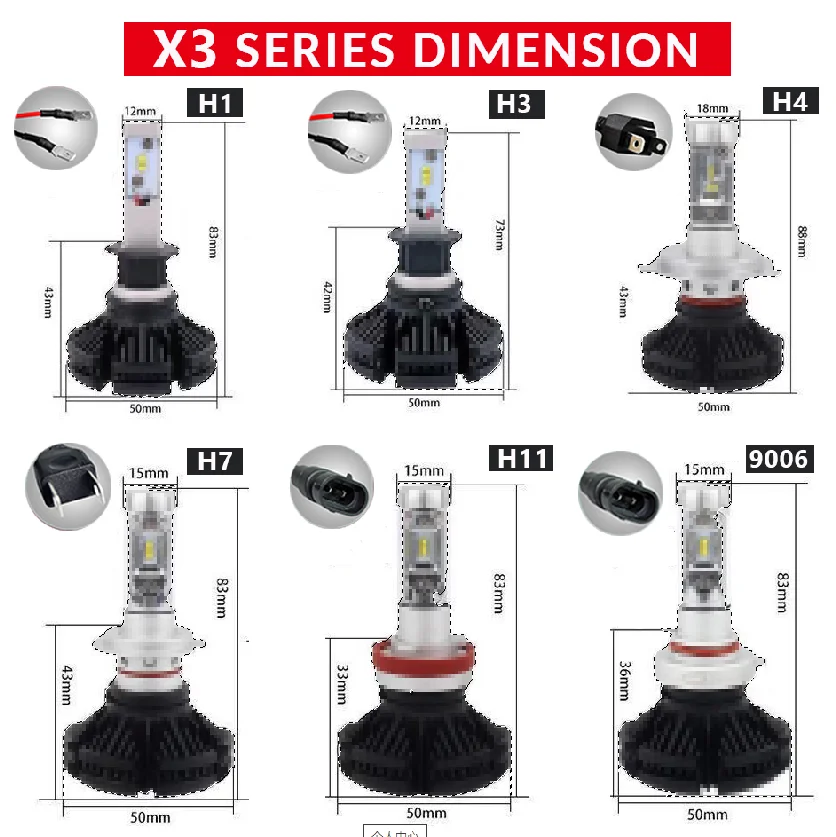 X3 LEDヘッドライト ZES 50W 6000LM H4 LED H7 車用H4ヘッドライト