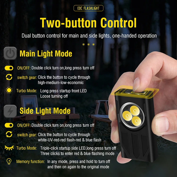 Lampe LED BORUiT V3 – Porte-clés EDC Rechargeable USB, 1000 Lumens, étanche IP65