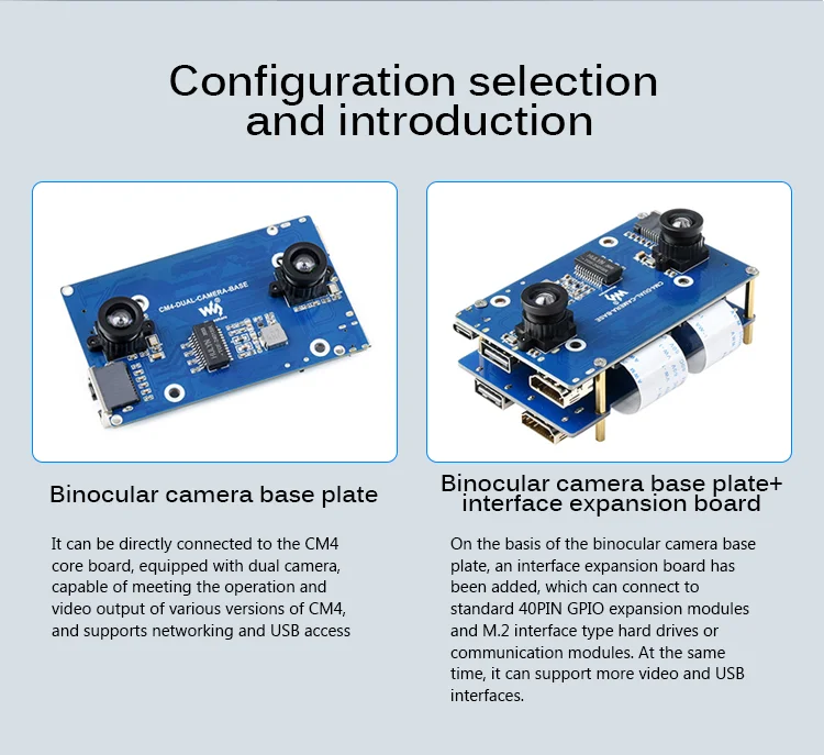 Raspberry Pi Compute Module 4 Dual 8mp 4k Exp. Board - Odm | Wholesale