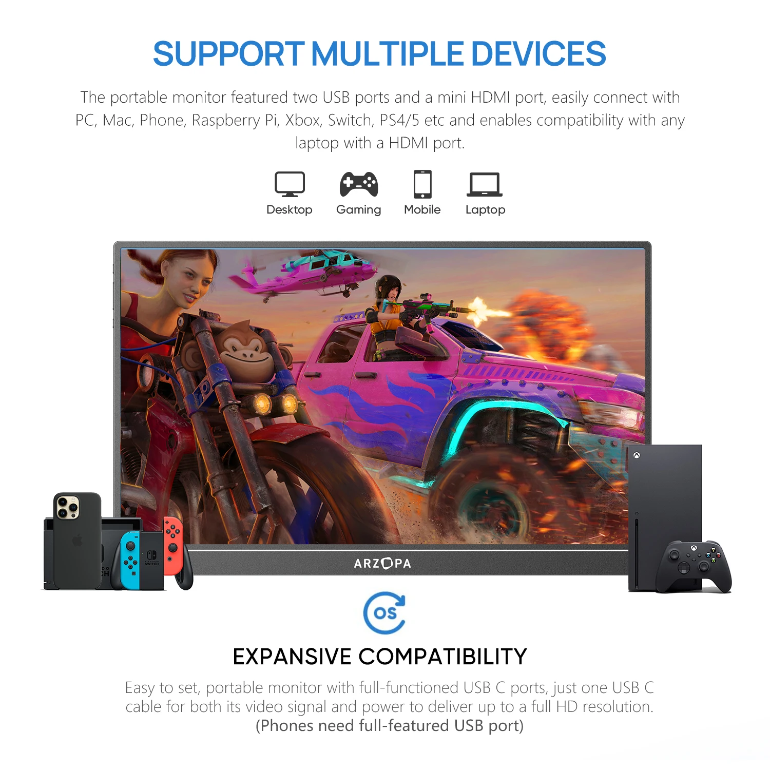 ARZOPA 16.1インチ 144Hz ポータブルモニター Amazon.com: ARZOPA 16.1'' 144Hz Portable Gaming Monitor, 106