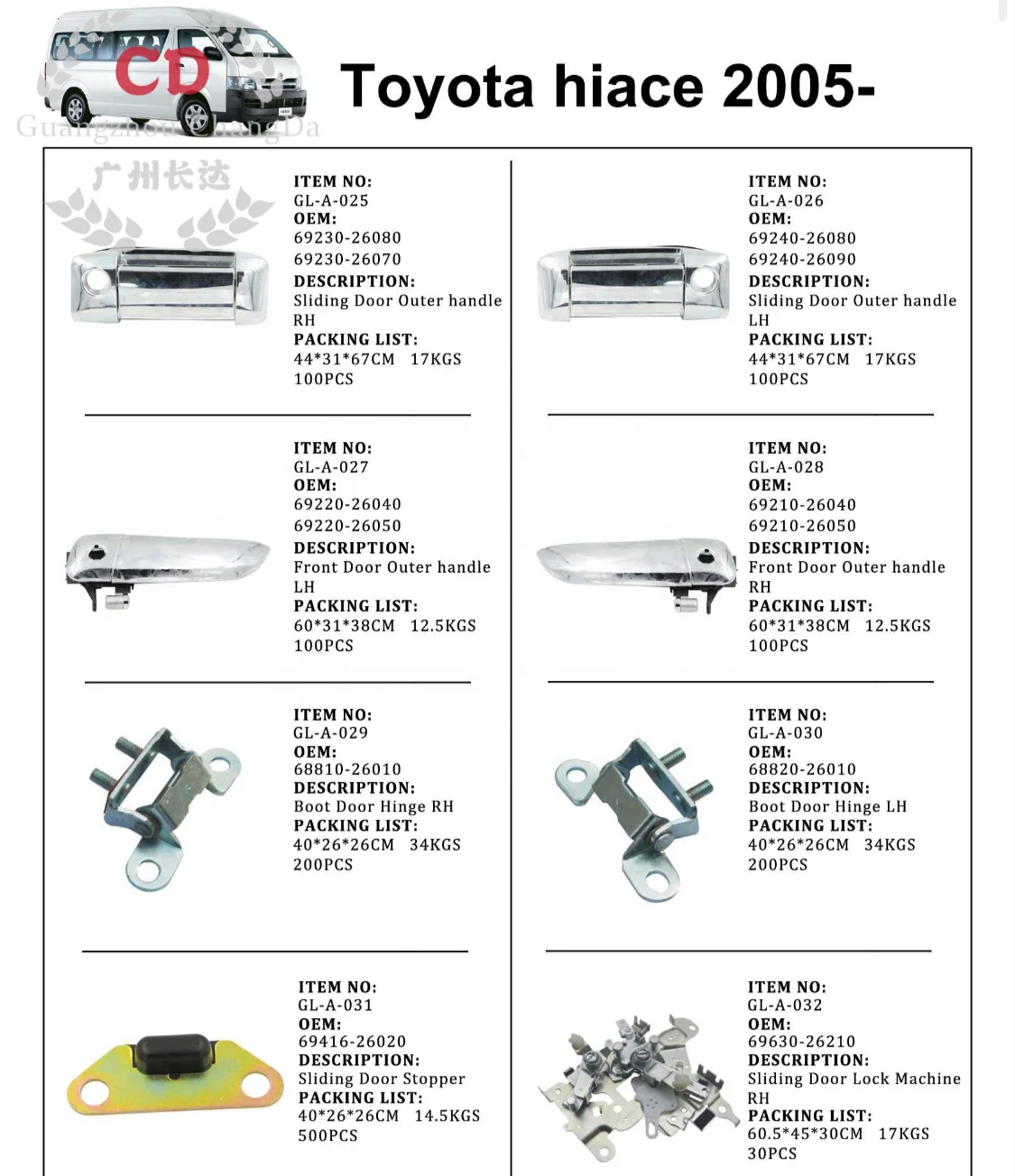 FOR Toyota Hiace 2005 Model - Later Stage Sliding Door Roller - Middle 68380-26030 RHD  Middle Pulley Middle Door Bearing