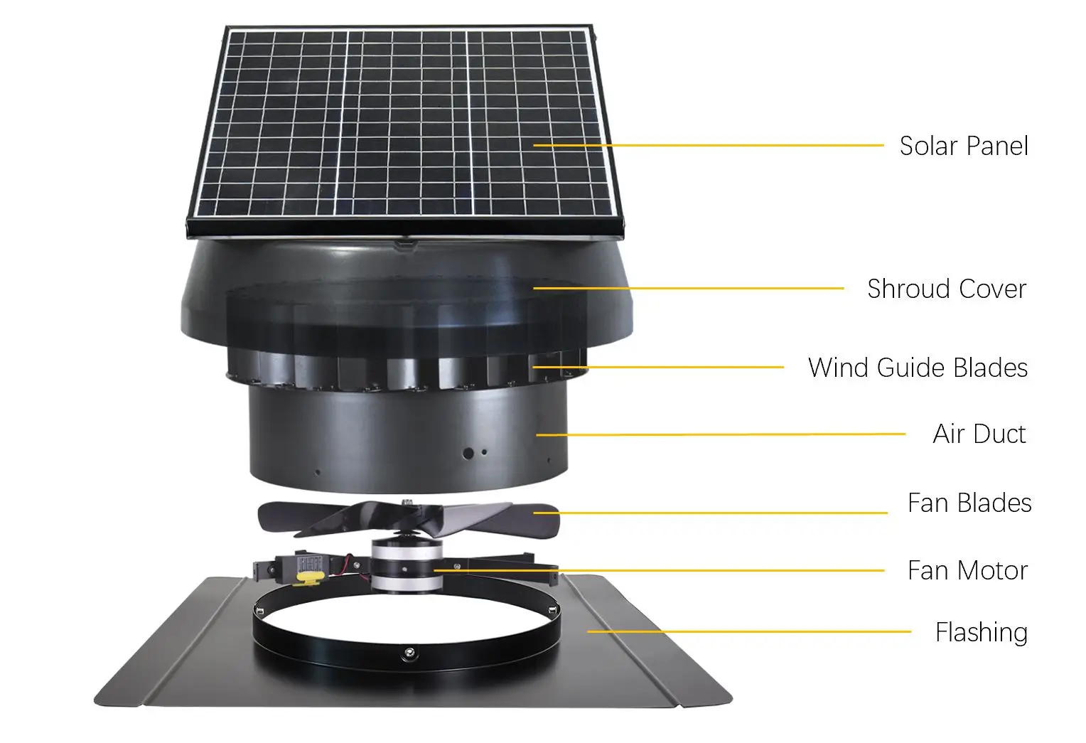 Source Ventilateur de toit à énergie solaire 40 watt Ventilateur d'extraction  d'air turbo de toit alimenté par panneau solaire on m.alibaba.com