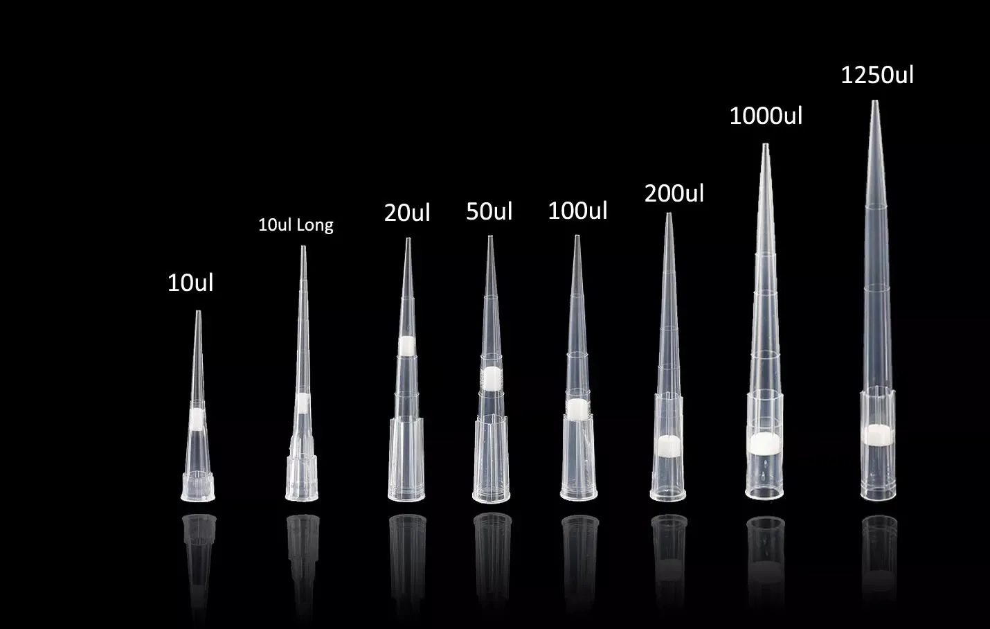 Pippette Tips Laboratory Consumables Wide Orifice Pipette Tips 200ul