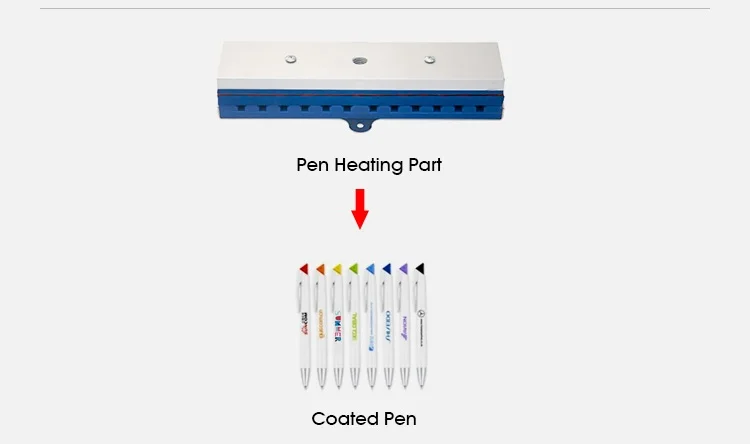 Freesub 11 in 1 Heat Press Machine - Versatile & Efficient