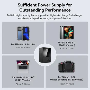 Smallrig V Mount Battery VB99, 6700mAh 99Wh 14.8V Mini V-Mount Battery Support 65W PD USB-C Fast Charger- 3580 product image
