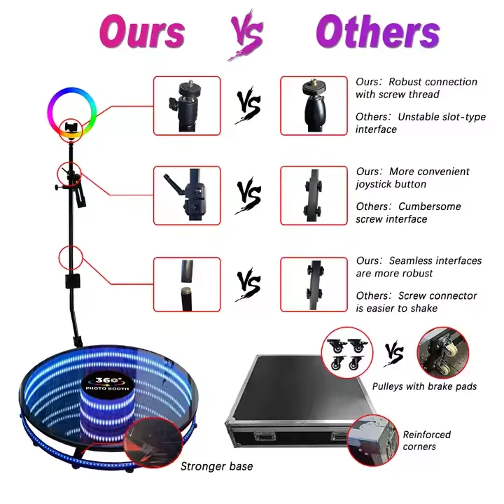 2024 Portable 360 Photo Booth 100cm Selfie 369 Rotating Photo Booth Machine Photobooth With Ring Light