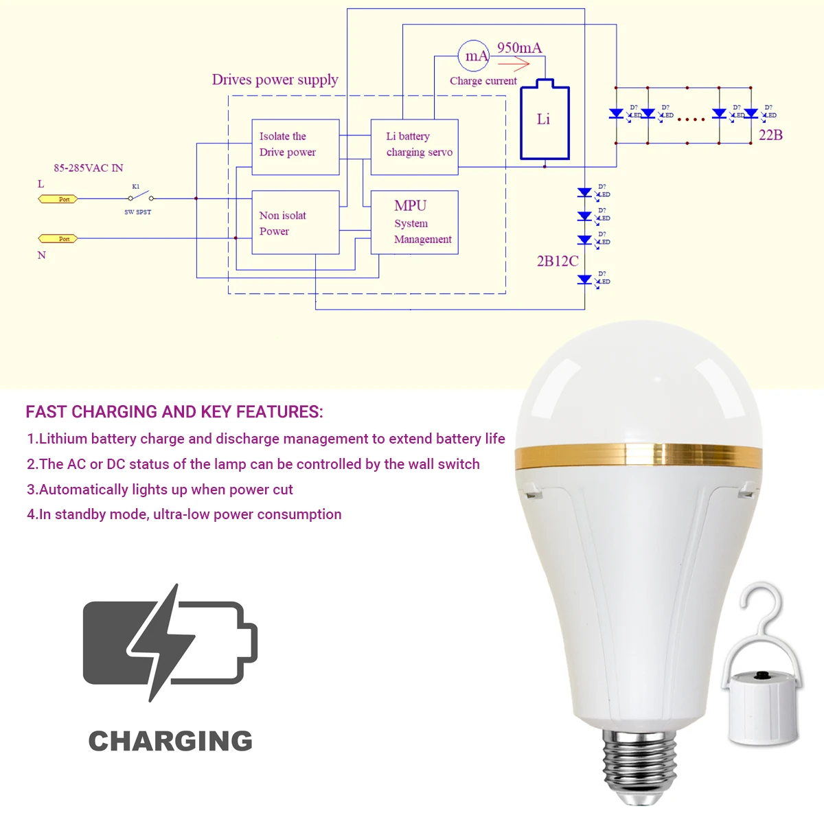 LED Emergency Light Bulb for Power Outages - Rechargeable Battery