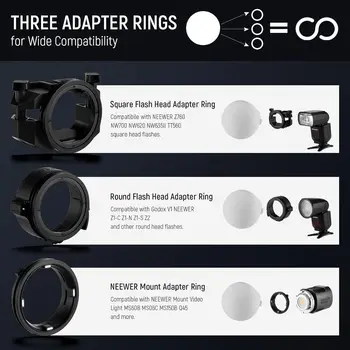 NEEWER CRS6 Softbox Diffusion Dome with 3 Adapter Rings detail image
