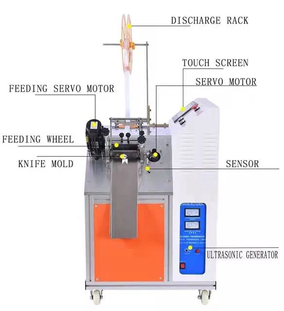 Cutting Machine
