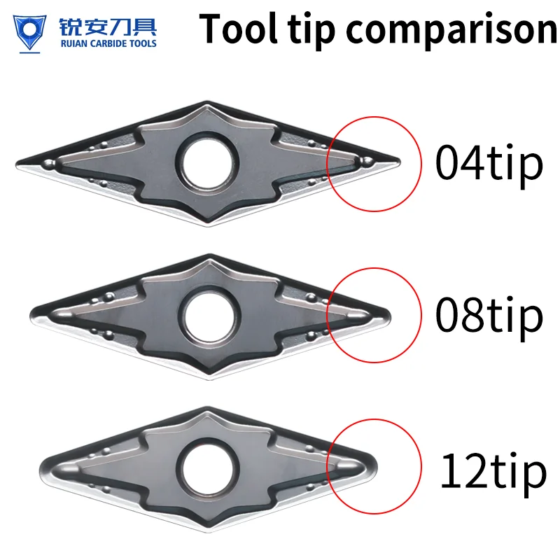 ruian vnmg160404/08-kms-rp9315 coated tungsten carbide inserts