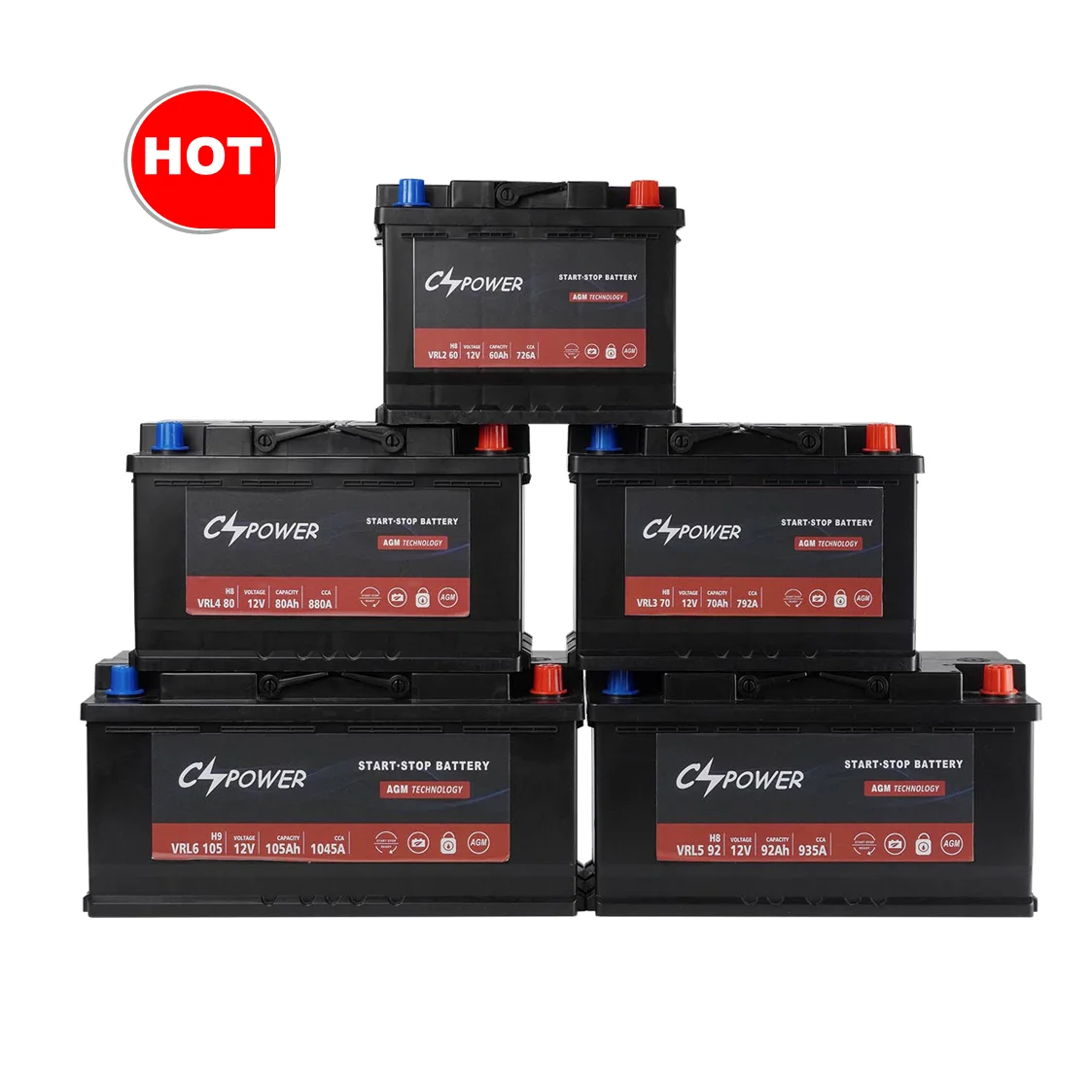 12V Car Battery Box Series Automobile Starting Batteries Shell AGM H6-70