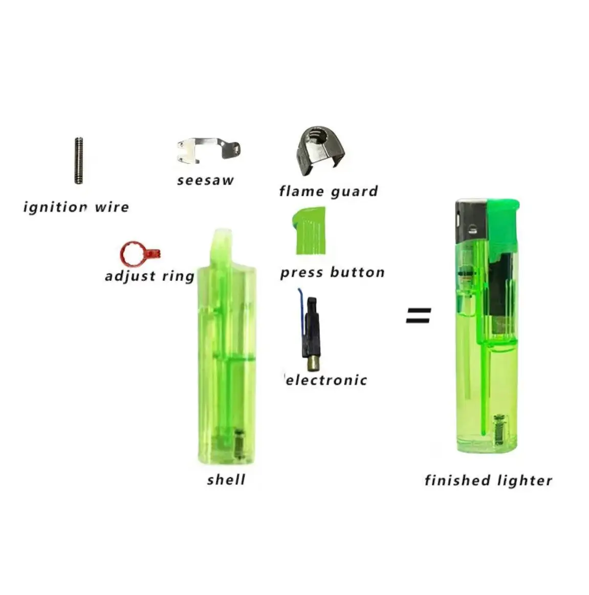 A New Type of Manual Cigarette Lighter Machinery for Electric Lighters in Lighter Production Line