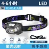 TD-0141A Mini Lampe Frontale Spotlight