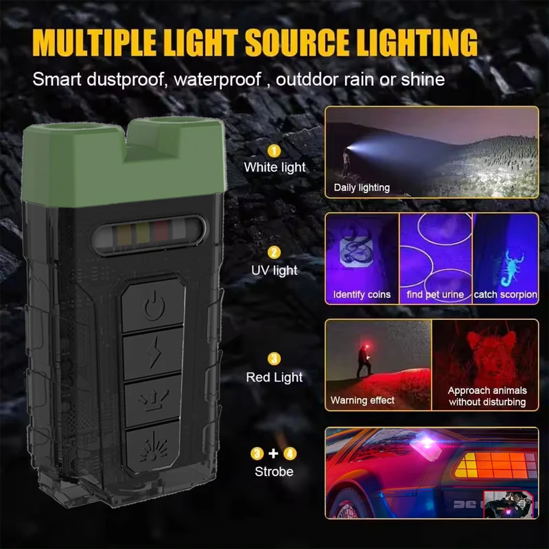 Red Laser Pointer Mini EDC Pocket ABS Torch 600 Lumens Keychain Waterproof Magnetic Flash Light for Outdoor Sports Camping