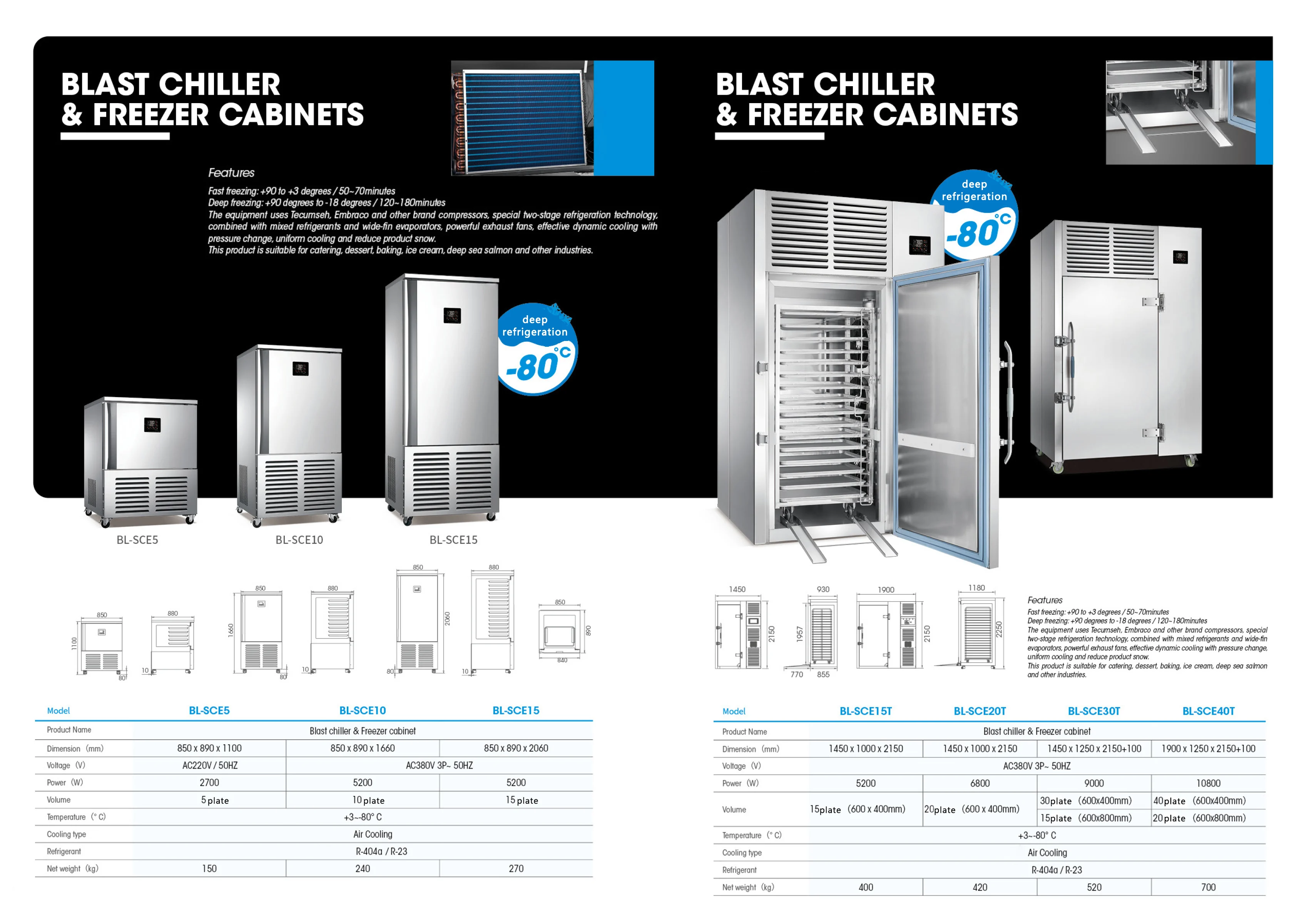 Freezing Equipment, 100kg/hour, 380V, 12000W-30000W - detail 14