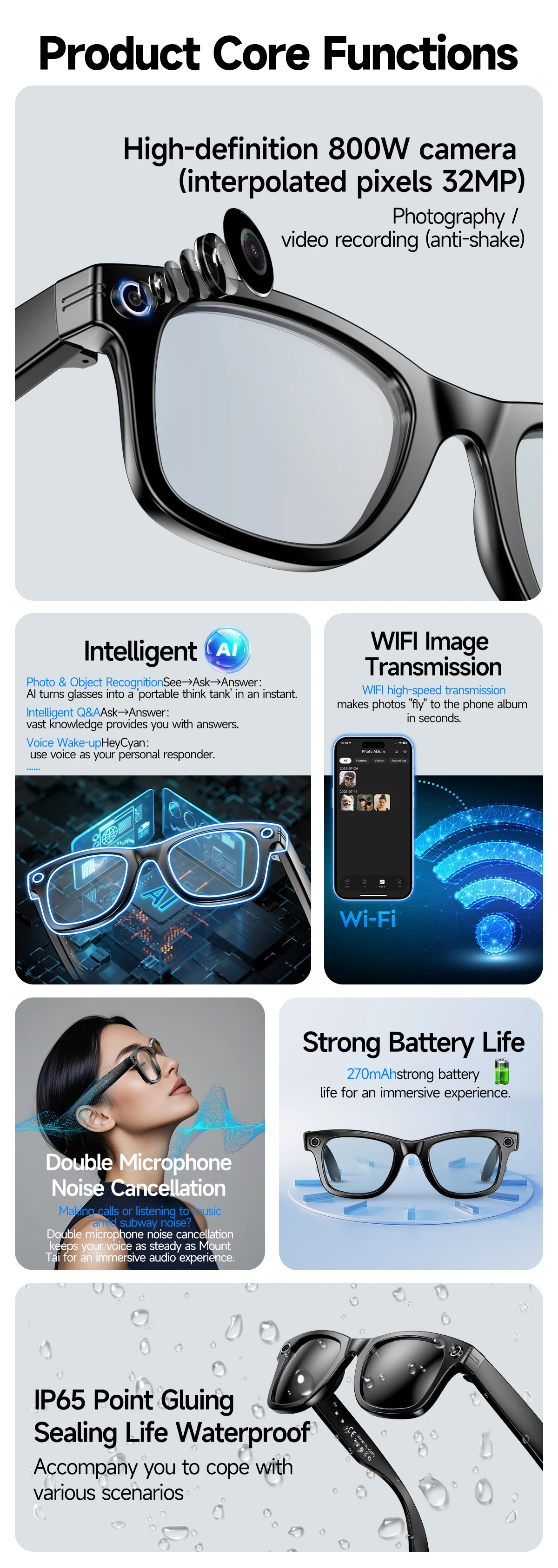 Smart Glasses with Camera ENC Noise Reduction WiFi Image Transmission AI Chatgpt Smart Glasses with Camera and BT Call