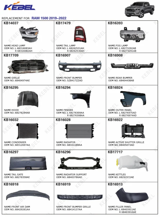 KEBEL Auto Bumper Assembly Good Quality Car Front Bumper Kit for Dodge Ram 1500 2019 2020 2021 2022 details