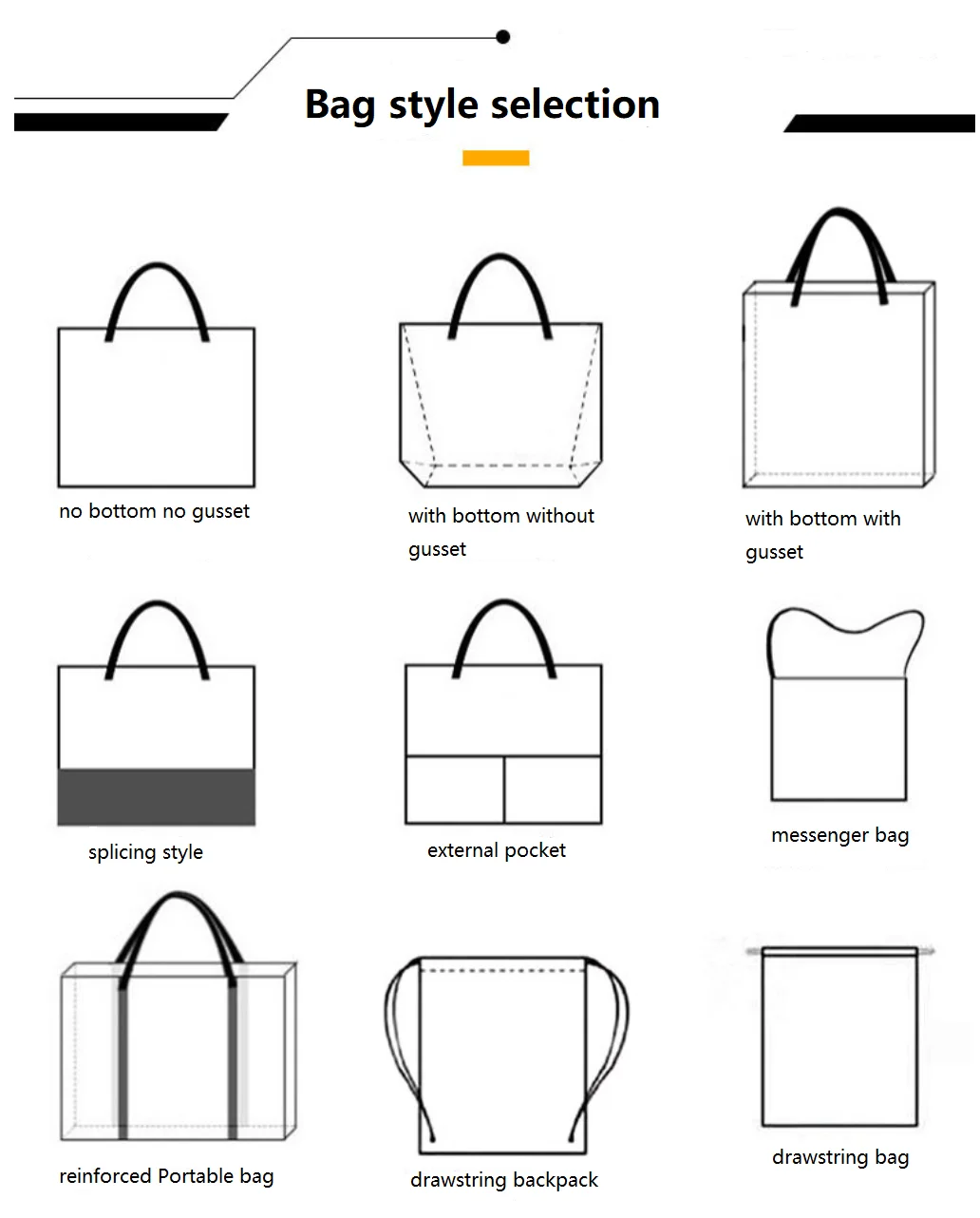 Wholesale Fashion Exquisite Customized Canvas Printed Shopping Tote Bag