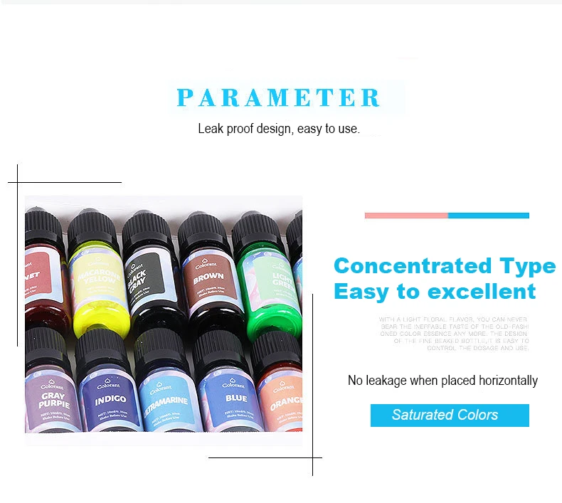 Candle Dye 24 Colors Liquid Oilbased Dye Nontoxic Tshirts Paint