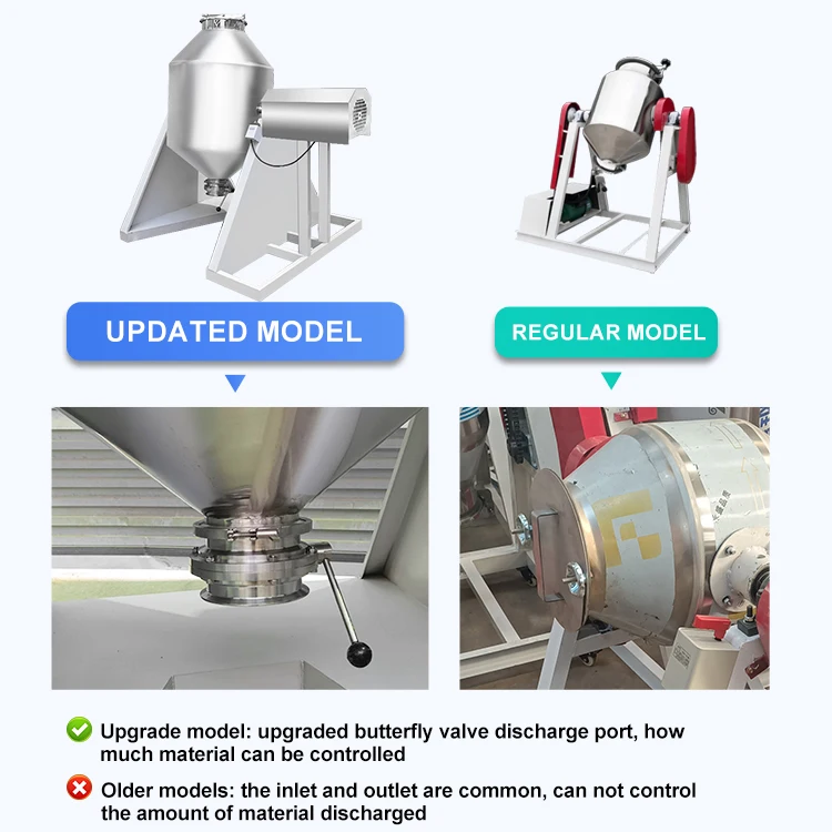 Carbon Steel Powder Drum Mixer For Plastic Herbal Powder W Cone Blender Drum Mixer On Sale