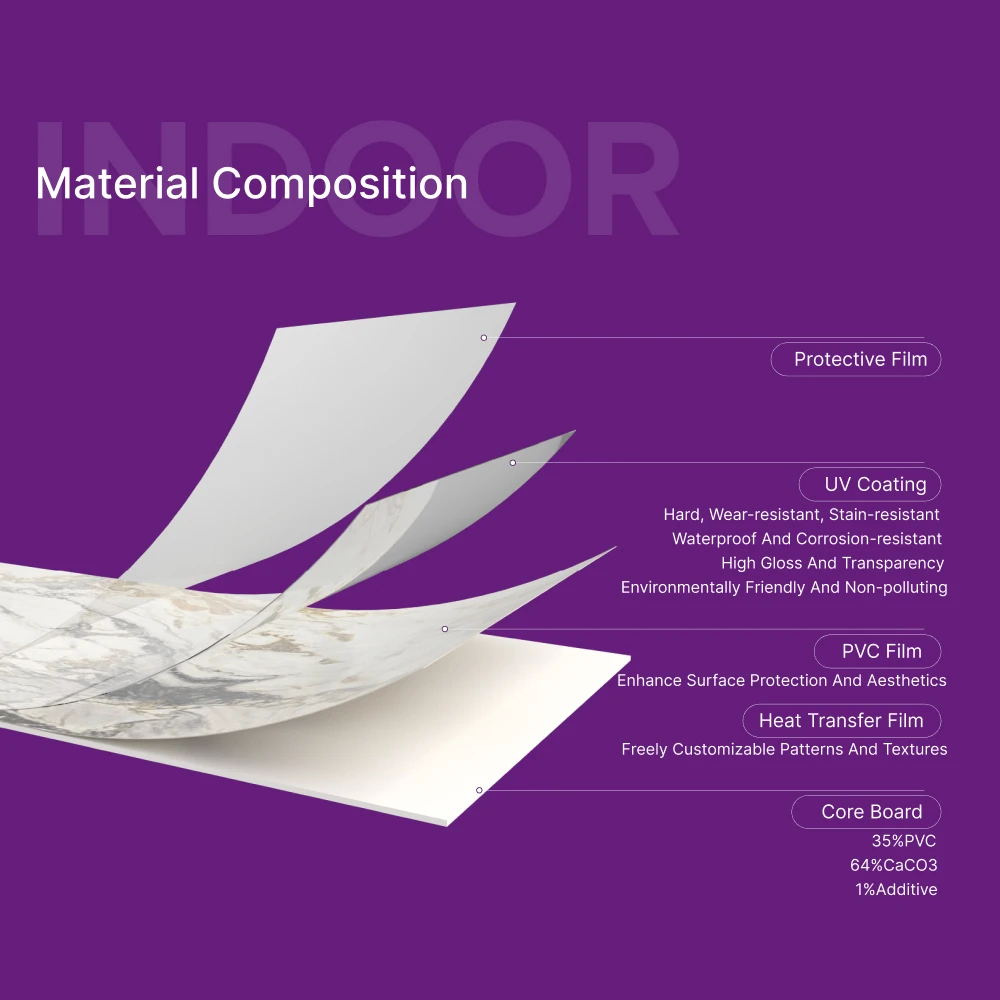 PVC Wall Sheet UV Board PVC Marble Sheet for Interior Decoration