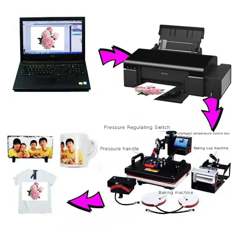 Machine d'imprimante A4 DTF pour Epson L805 pour l'impression et la  transaction de films d'encre et de PET