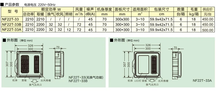 Bathroom Ventilation Fan, Ceiling, welcome to consult, Plastic - detail 16