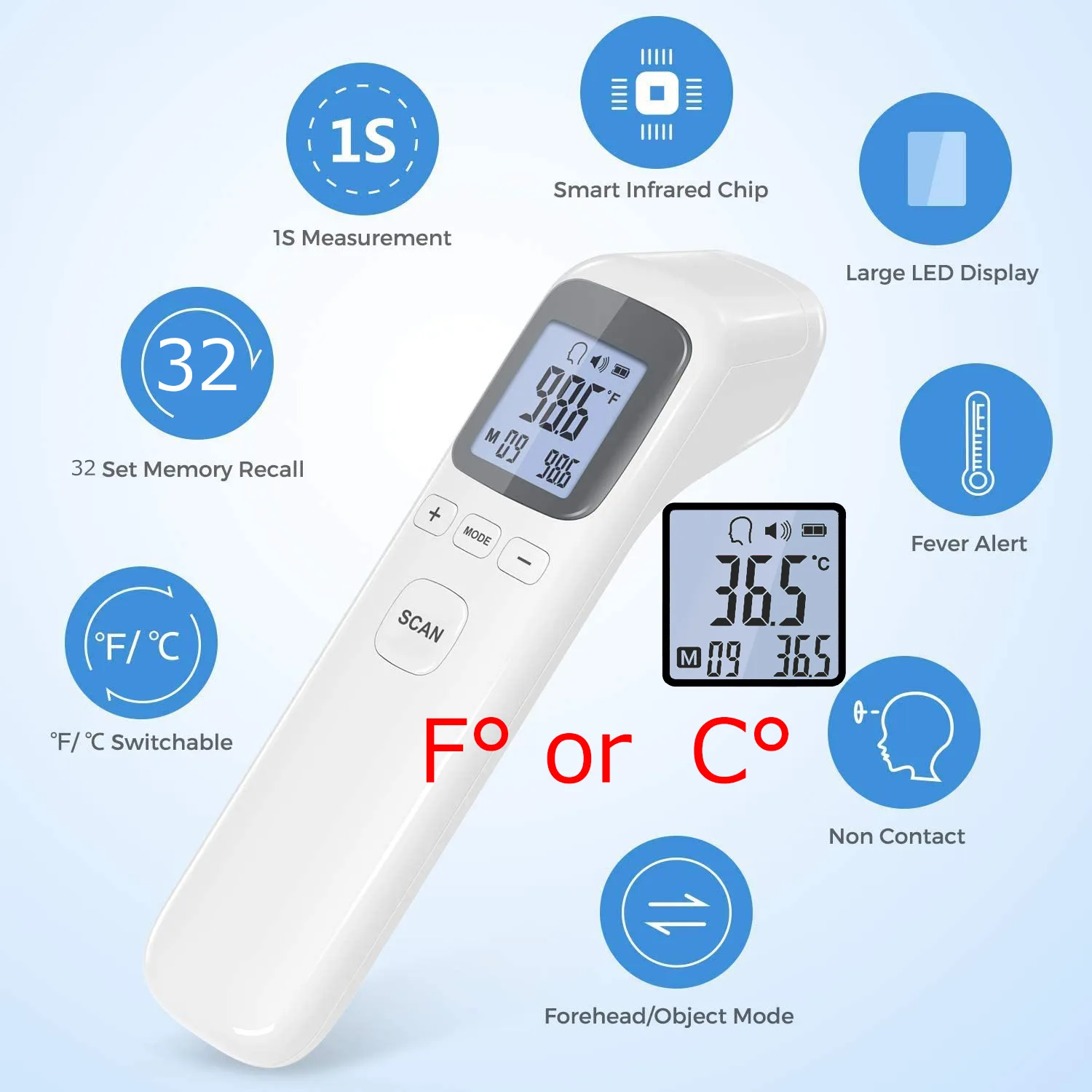 Portable Thermometer For Adults And Children Medical Non-contact ...