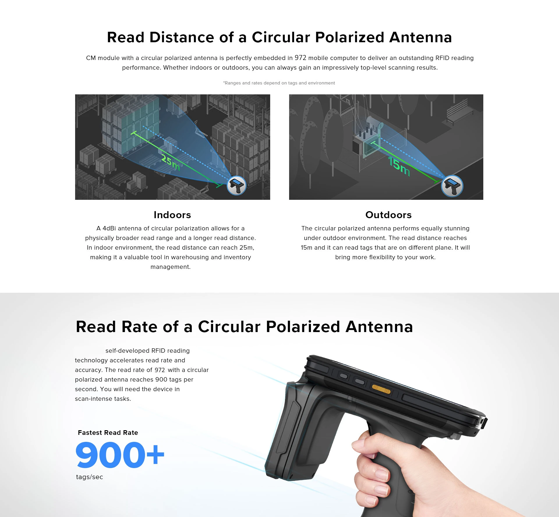 JT-972 UHF RFID Handheld Reader Type-C USB Portable RFID Reader Long ...